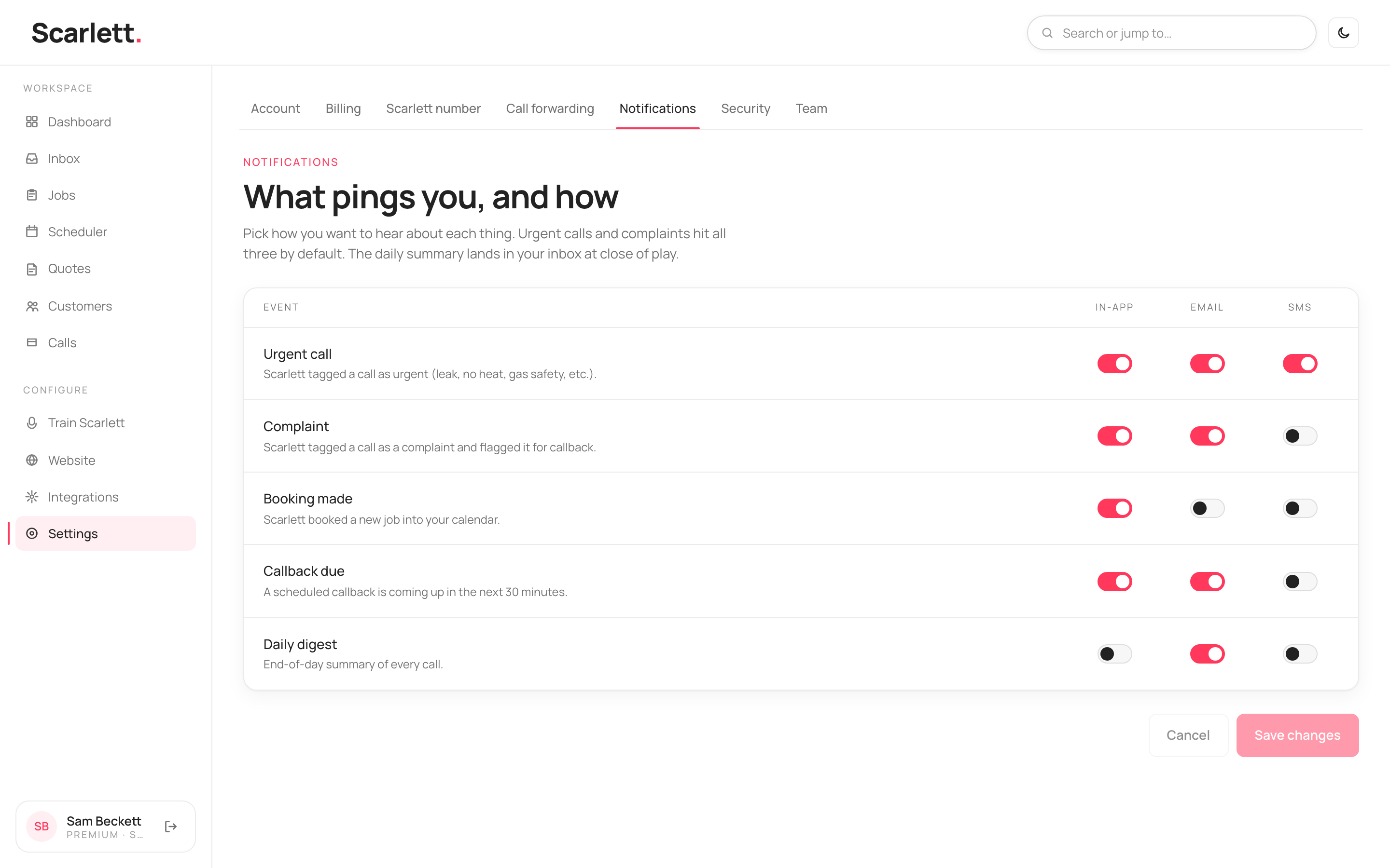 The Notifications grid with a row per event (Urgent call, Complaint, Booking made, Callback due, Daily digest) and three toggle columns: In-app, Email and SMS.